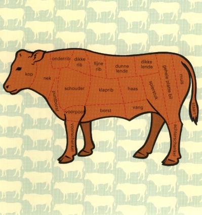 Uitgelicht: rundvlees