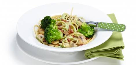 Spaghetti met spekjes, champignons en broccolisaus recept ...